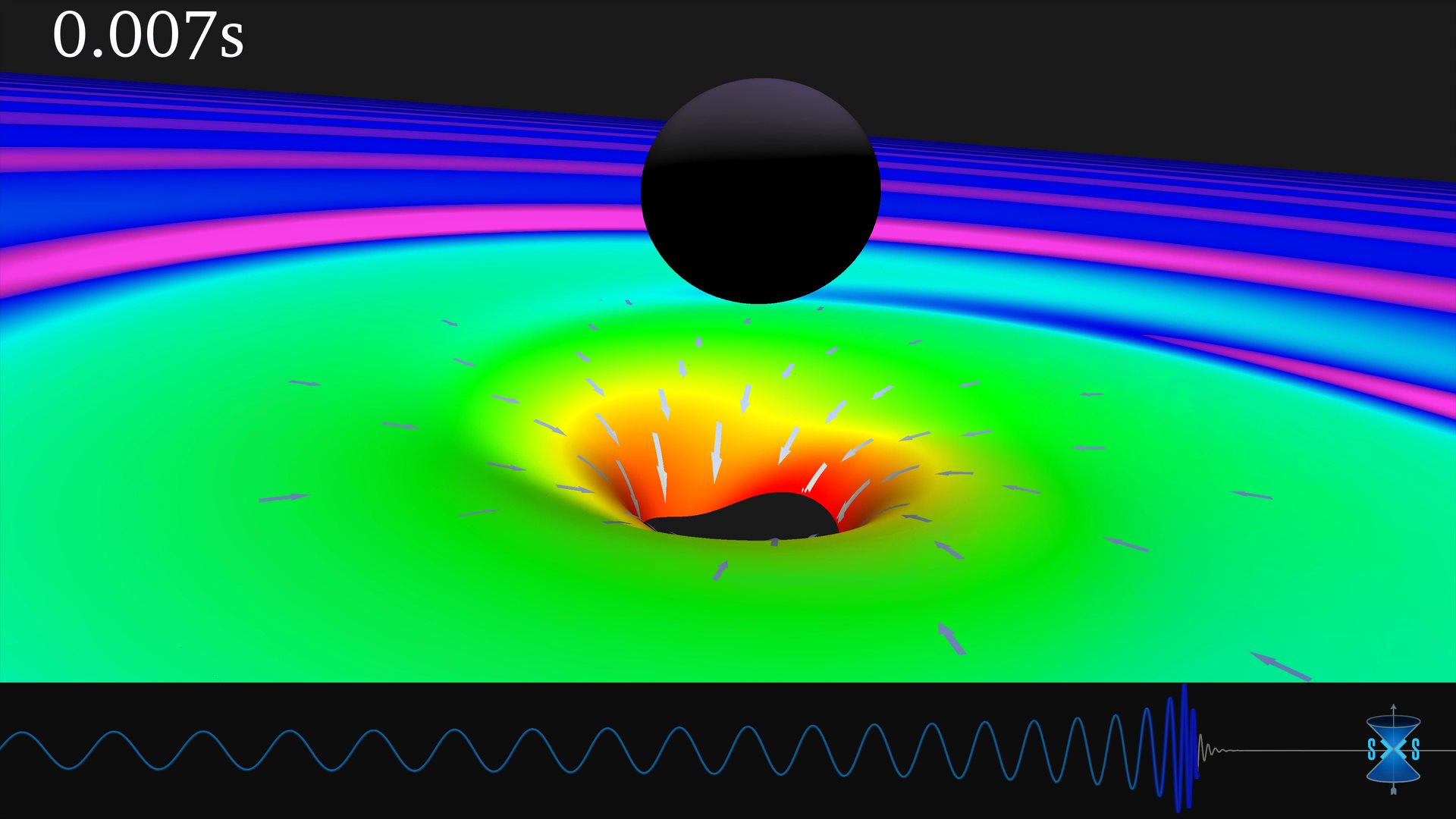 GW170104 received GW plots_Warped Spacetime BBH Simulation_by Simulating eXtreme Spacetimes (SXS) Project-LIGO_Snapshot - 34_1920w_1080w.jpg